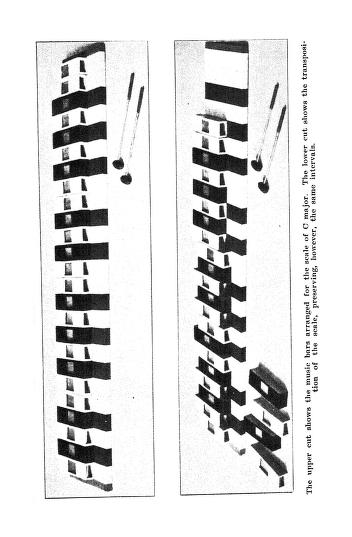 Plate on leaf 376